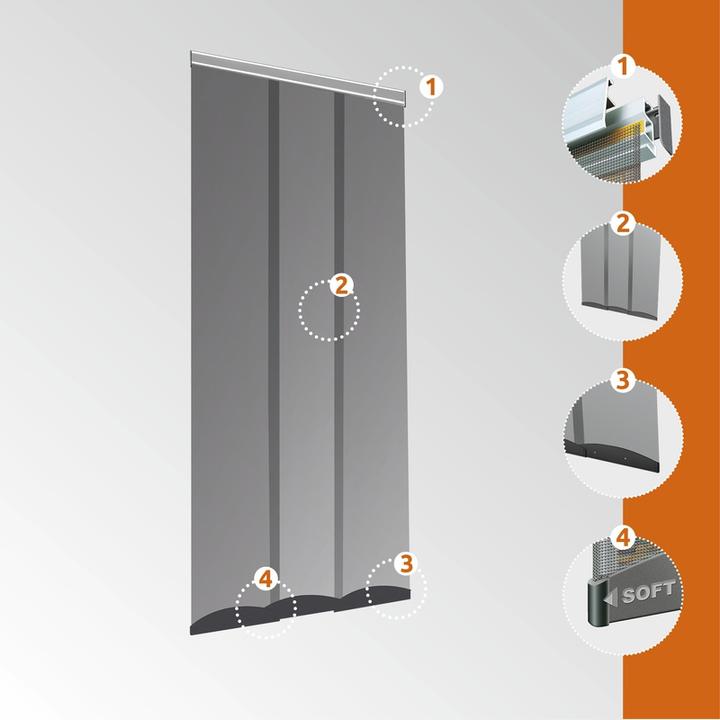 Produktbild Windhager Comfort (95 x 220 cm)