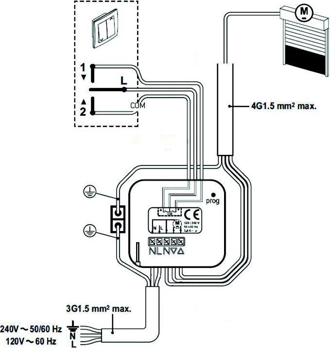 Immagine prodotto somfy Ricevitore radio (Ricevitore)