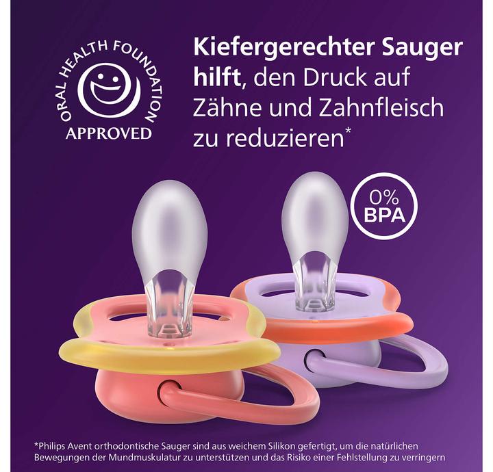 Actual product image Philips Avent Pacifier SCF349/46 ultra air (2x)
