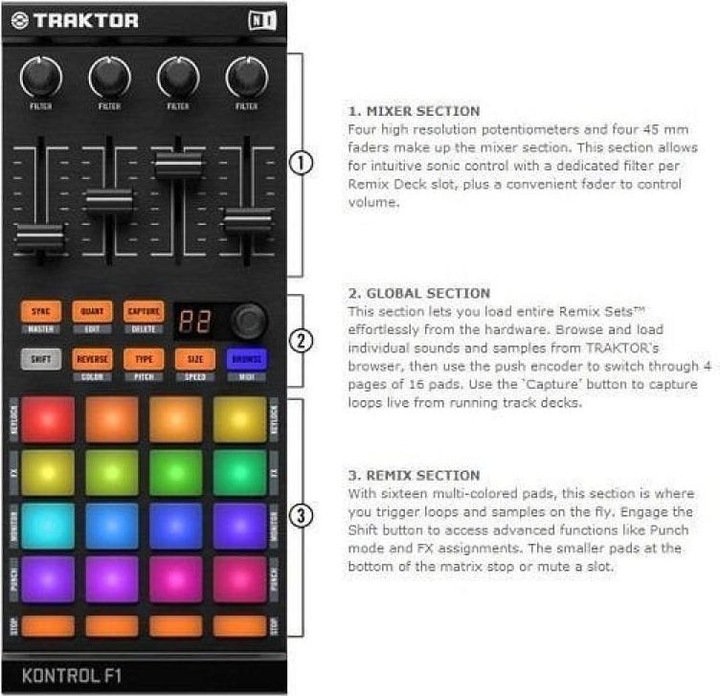Produktbild Native Traktor Kontrol F1