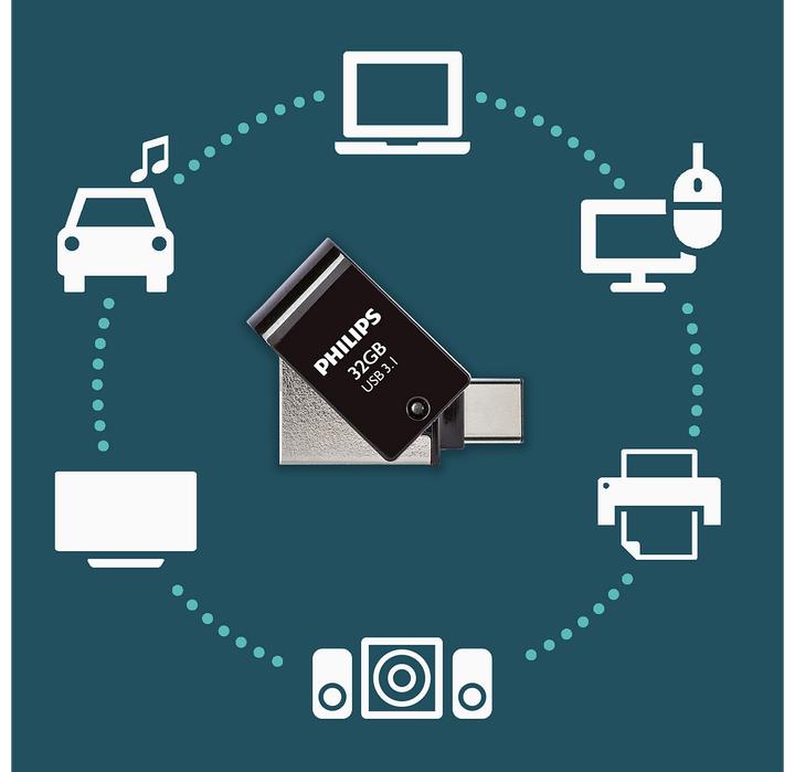 Immagine prodotto Philips FM32DC152B (32 GB, USB-C)
