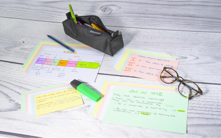 Actual product image Exacompta Index cards (75 x 125 mm, 205 g/m², 100 x)