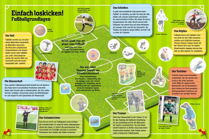 Image du produit Atlas du football. Avec plus de 250 autocollants