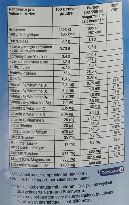 Nährwerte und Zutaten Vita Set Plv (1 Stück, Pulver, 1079 g)
