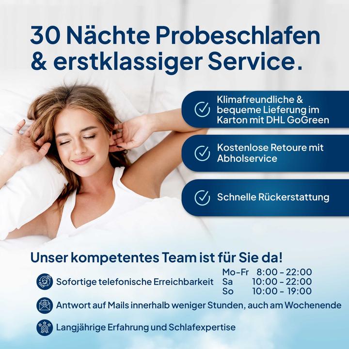 Produktbild AM Qualitätsmatratzen Premium Plus 7-Zonen Kaltschaum (160 x 200 cm, Schaumstoffkern)