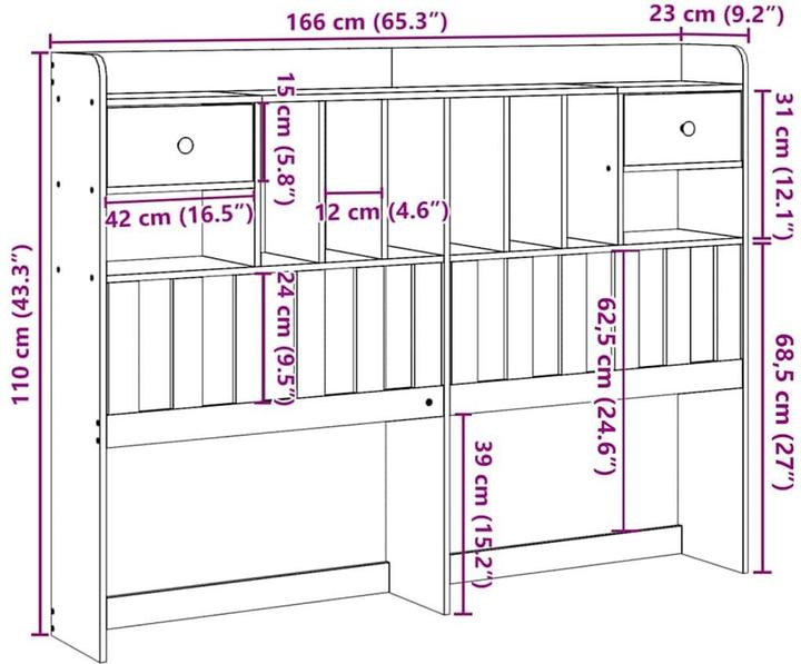 Actual product image vidaXL Kopfteil (186 x 23 x 110 cm)