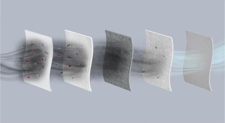 Immagine prodotto Electrolux E210s (3 x)