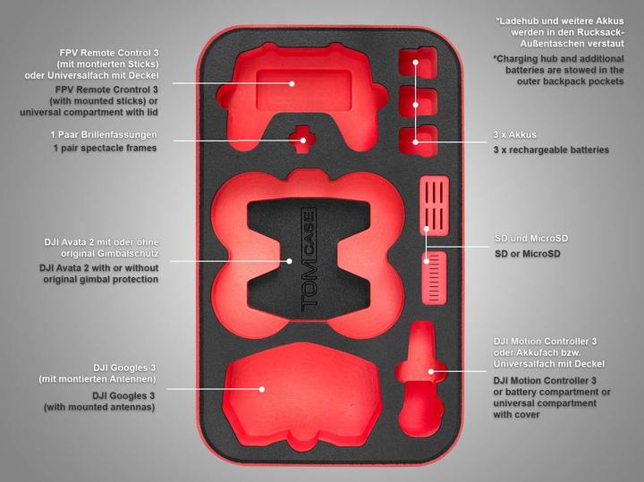 Actual product image TomCase Rucksack L, DJI Avata 2 (Drone backpack, DJI Avata 2)