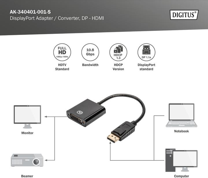Image du produit Digitus DisplayPort vers (DVI, 15 cm)