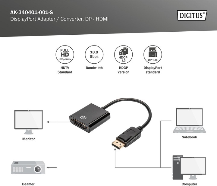Productafbeelding Digitus DisplayPort naar (DVI, 15 cm)