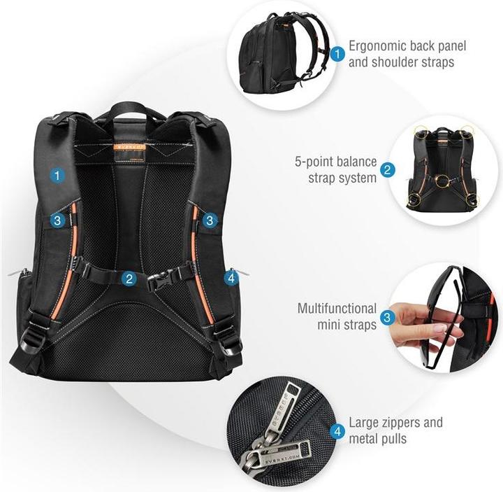 Immagine prodotto Everki Volo (28 l)