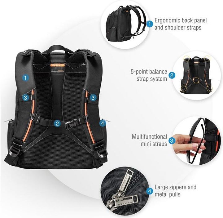 Actual product image Everki Flight (28 l)