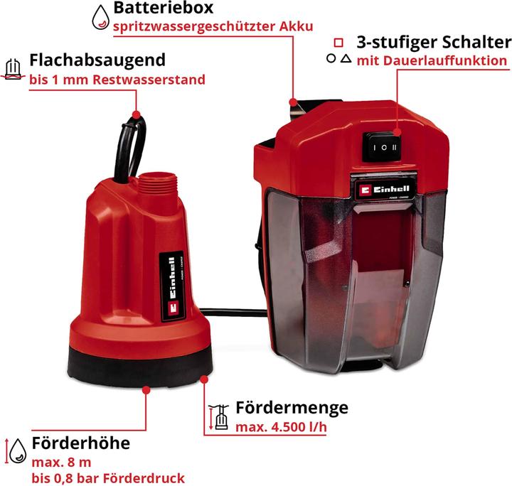 Image du produit Einhell Akku-Klarwasserpumpe GE-SP 18 LL Li (1x4.0Ah) (Pompe de jardin)