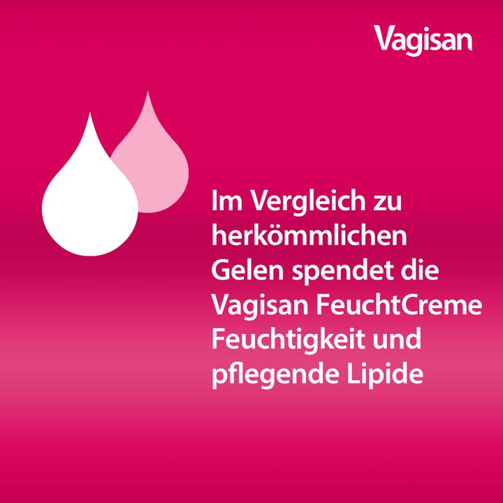 Image du produit Vagisan HydraCrème (Crème intime)