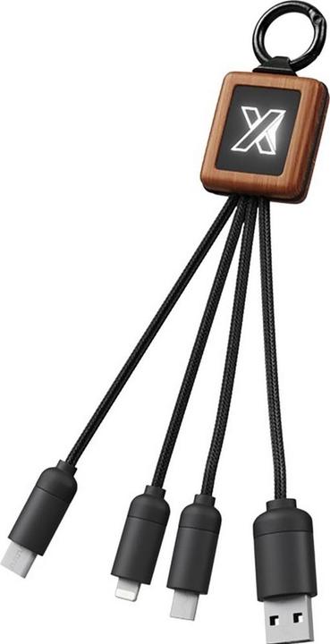 Actual product image SCX Usblade device (One size)