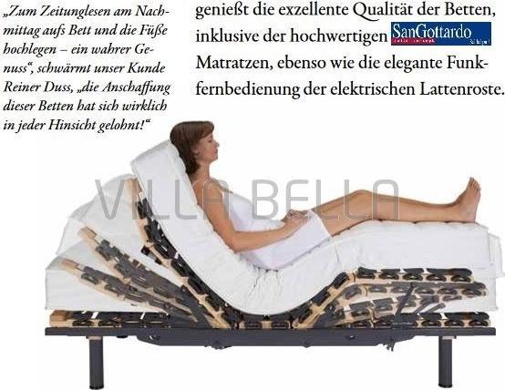 Actual product image San Gottardo Slatted frame Locarno Elektro 2M x