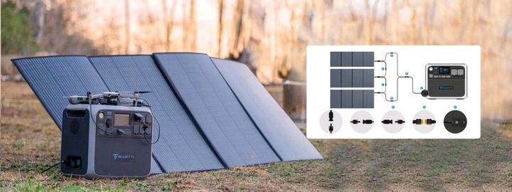 Actual product image Bluetti PV350 (350 W, 13.90 kg)
