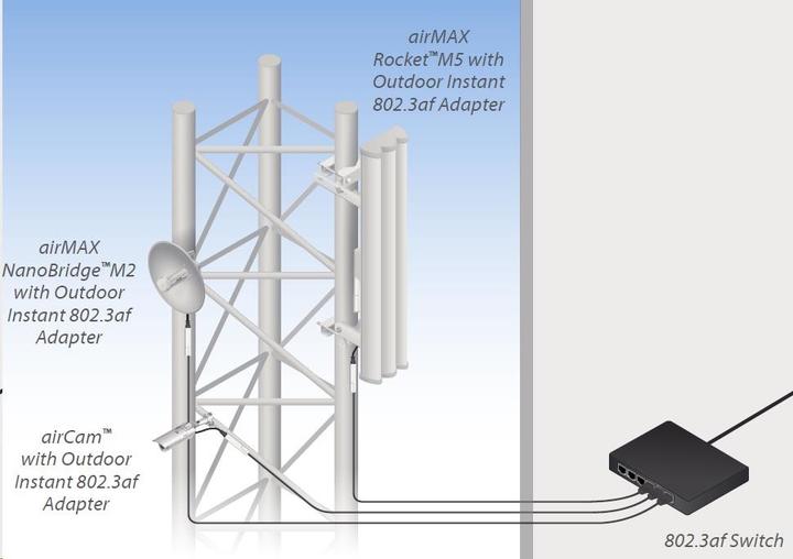 Produktbild Ubiquiti Ns-8023af-O (802.3af (PoE))