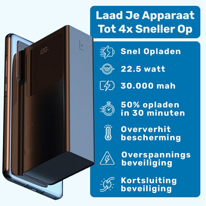 Actual product image Ishiva UFUZON Powerbank 30k mah