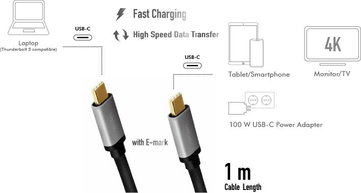 Produktbild LogiLink USB C — USB C (1 m, USB 3.2 Gen 2, 10 W)