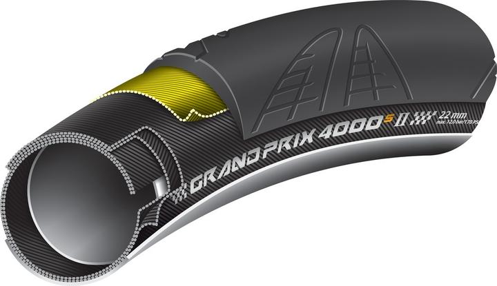 Produktbild Continental Grand Prix 4000 S II 700x22c Tubeless (28")