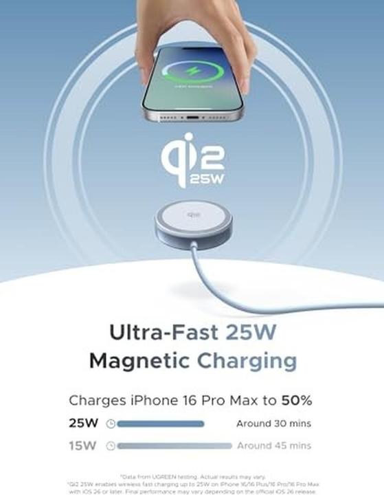 Image du produit Ugreen Magnetic Wireless Charger (25 W)