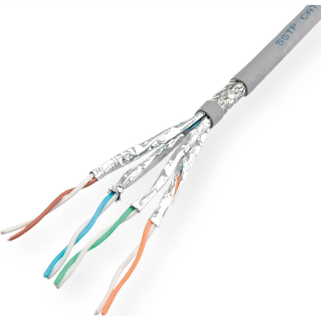 Roline Installationskabel (SFTP, CAT7, 300 m), Netzwerkkabel