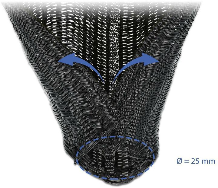 Image du produit Delock Conduite de câbles (Gaines pour câbles, 200 cm)