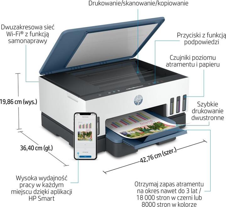 Image du produit HP 725 Thermal Inkjet DPI par minute WLAN (Thermodirecte, Couleur)