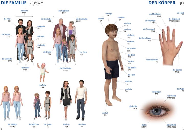 Produktbild Bildwörterbuch für Kinder und Eltern Hebräisch-Deutsch (Deutsch, Igor Jourist, 2018)