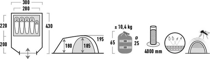 Image du produit High Peak Samos 5 (Tente tunnel, 10.40 kg, 5 personnes)