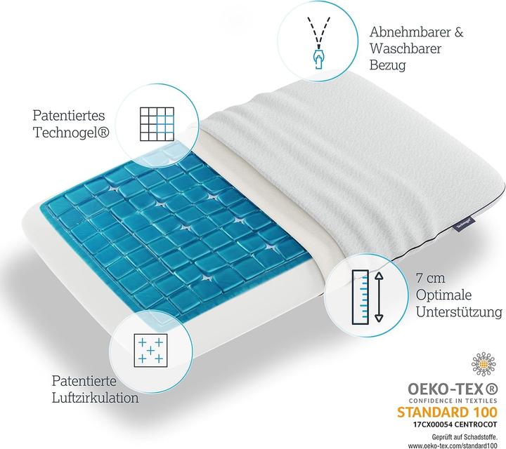 Image du produit Technogel Deluxe