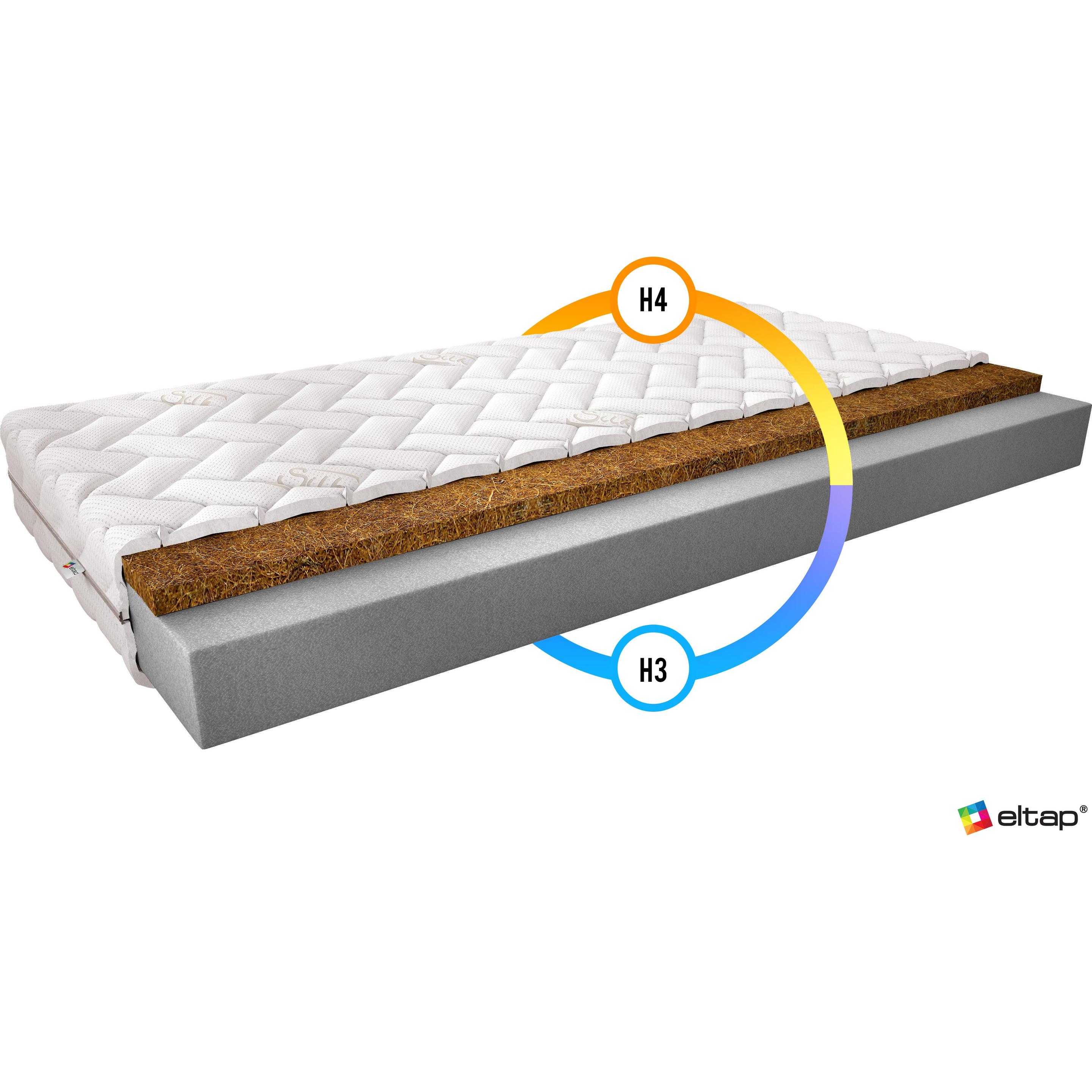 Thumbnail - ELTAP, Matratze, Luna Silk (140 x 200 cm, Schaumstoffkern)