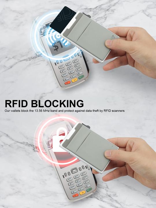 Produktbild Only-Bags.Store Minimalistische Brieftasche-RFID-Schutz-Kartenhalter-Pop-up-Brieftasche-Schlanker