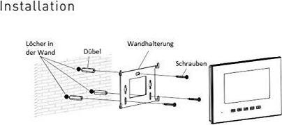 Produktbild Mathfel 2 Draht Video Türsprechanlage Gegensprechanlage mit 7" Monitor Aufputz, Farbe: Ohne, Gröss
