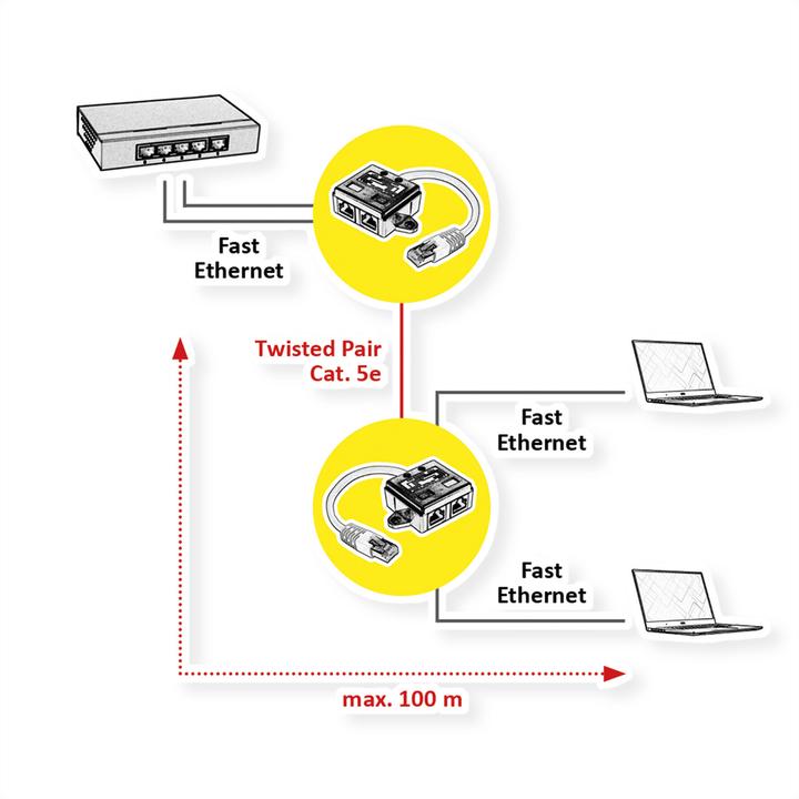 Produktbild Value RJ45 T-Adapter (RJ45, RJ45 (2x))