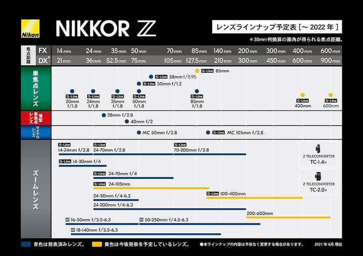 Produktbild Nikon Nikkor Z 16-50mm 3.5-6.3 VR DX (Nikon Z, APS-C / DX)