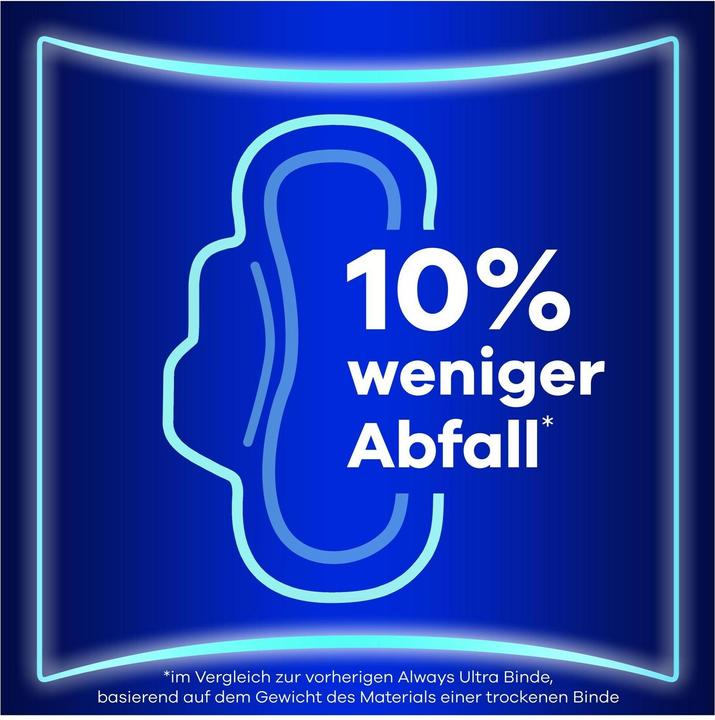 Produktbild Always Ultra Tag Normal (38 x)