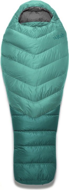 Rab Alpine 600 (200 cm)