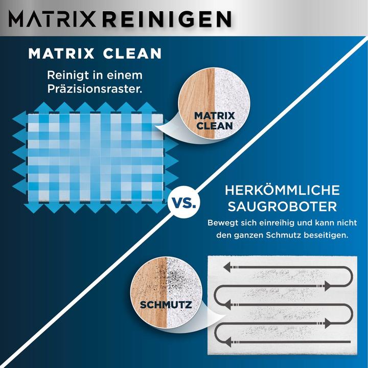 Produktbild Shark Matrix Plus (Wischtuch)