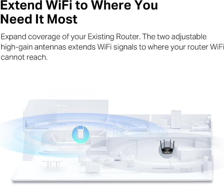 Productafbeelding Mercusys WRL RANGE EXTENDER 3000MBPS/ME80X (2402 Mbit/s, 574 Mbit/s)
