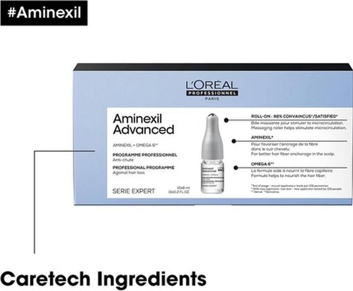 Actual product image L'Oréal Paris Anti-Caida Aminexil 10x6 ml (10 ml)
