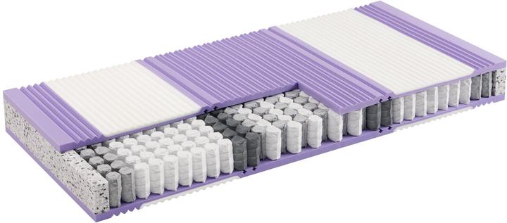 Actual product image SwissSleep by riposa Bodyform (90 x 200 cm, Spring core)