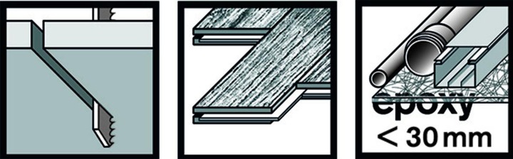 Actual product image Bosch Professional Zubehör PRO Hardwood clean T101BF