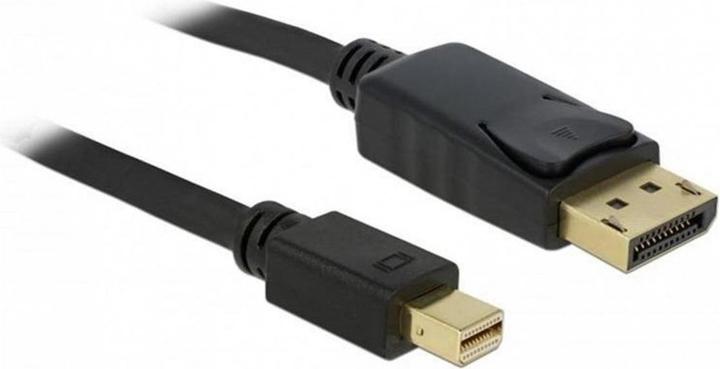 Actual product image Delock Mini DisplayPort — DisplayPort (1.80 m)