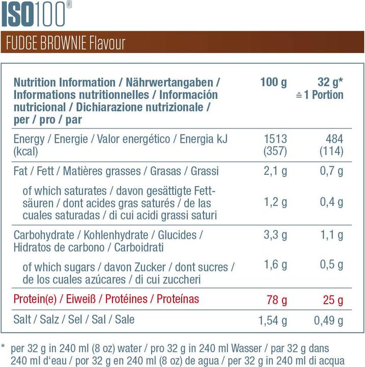 Nährwerte und Zutaten Dymatize ISO 100 Hydrolyzed (Fudge Brownie, 1 x, 932 g)