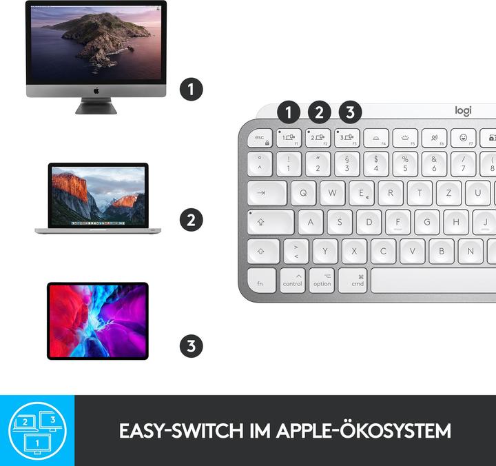 Actual product image Logitech MX Keys Mini for Mac (FR, Wireless)