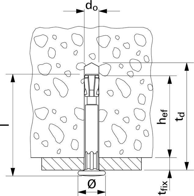 Produktbild Fischer Nagelanker FNA II 6x30/50 (50 Stk.)