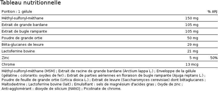 Nährwerte und Zutaten Biocyte Peau Radieuse (60 Stück, Kapseln)