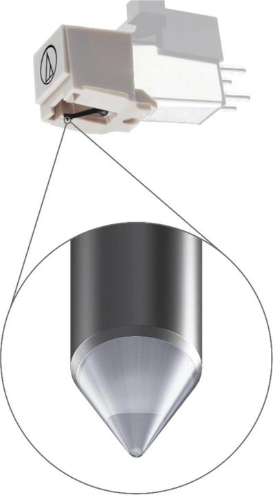 Actual product image Lenco LS-430 (Manual)